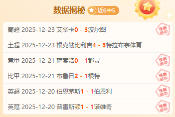 英超传奇,季独此一人,每赛季进球,开云体育,KaiYun,Sports,开云体育注册网址,开云体育app,开云体育官网,开云体育网站,开云体育下载