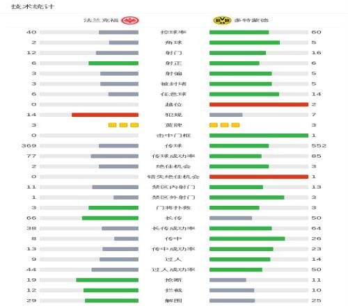 詹姆斯传奇,续写,伦纳德战火,开云体育,KaiYun,Sports,开云体育注册网址,开云体育app,开云体育官网,开云体育网站,开云体育下载