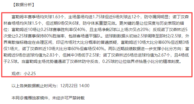 荷甲焦点对,格罗宁根激,战福图纳锡,开云体育,KaiYun,Sports,开云体育注册网址,开云体育app,开云体育官网,开云体育网站,开云体育下载