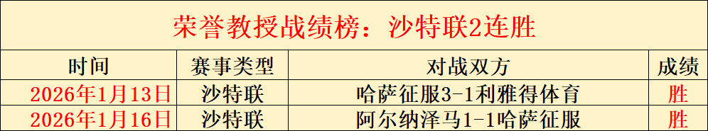 黄老板醉酒,中止阿莫林,采访,开云体育,KaiYun,Sports,开云体育注册网址,开云体育app,开云体育官网,开云体育网站,开云体育下载