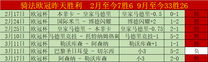 齐麟,李瑋顥,分助新疆连,开云体育,KaiYun,Sports,开云体育注册网址,开云体育app,开云体育官网,开云体育网站,开云体育下载