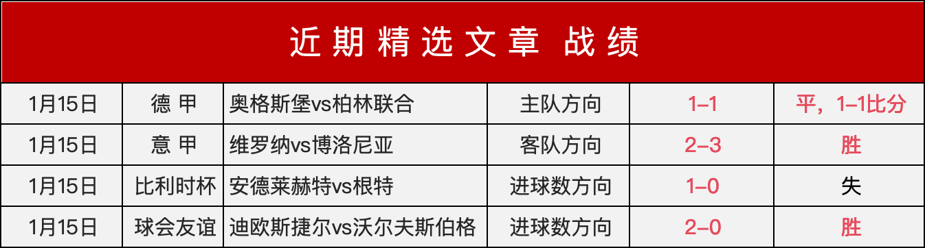 国米计划将,平均年龄降,已有,开云体育,KaiYun,Sports,开云体育注册网址,开云体育app,开云体育官网,开云体育网站,开云体育下载