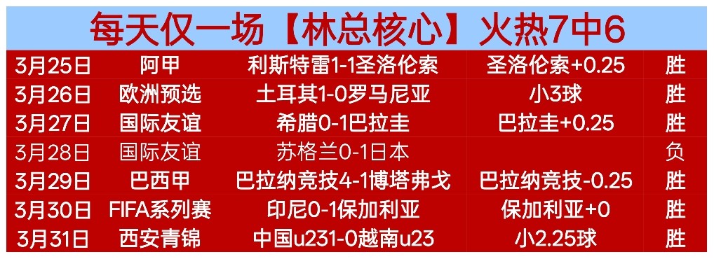杜兰特大将,缺席连战太,挑战联盟最,开云体育,KaiYun,Sports,开云体育注册网址,开云体育app,开云体育官网,开云体育网站,开云体育下载