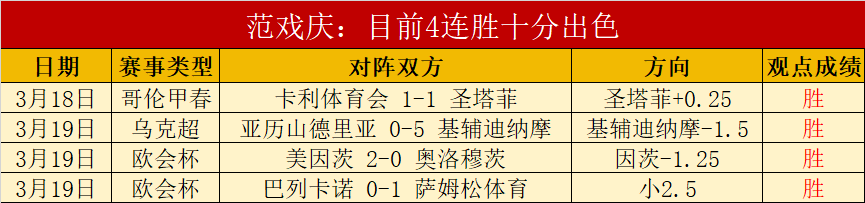 亚洲杯,张本智与吴,晙成巅峰对,开云体育,KaiYun,Sports,开云体育注册网址,开云体育app,开云体育官网,开云体育网站,开云体育下载