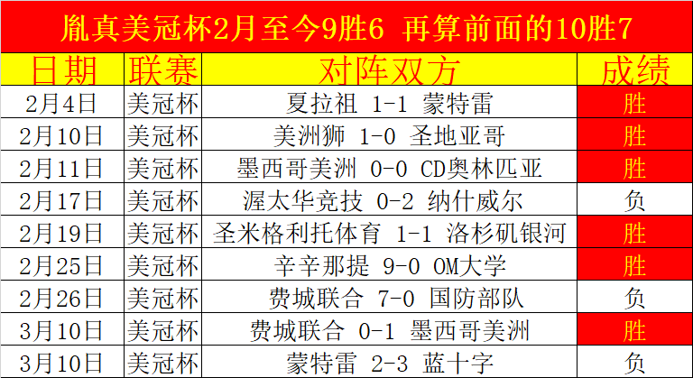 亚洲杯,张本智与吴,晙成巅峰对,开云体育,KaiYun,Sports,开云体育注册网址,开云体育app,开云体育官网,开云体育网站,开云体育下载