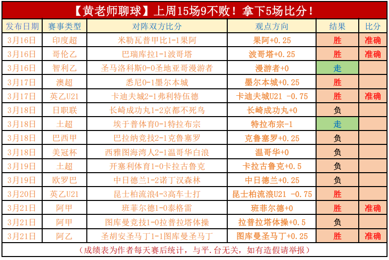 山东高速女,赛场惜败浙,江队,开云体育,KaiYun,Sports,开云体育注册网址,开云体育app,开云体育官网,开云体育网站,开云体育下载
