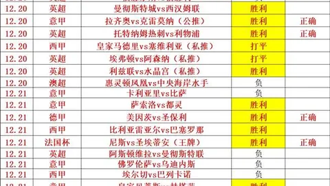 关根大辉：世界杯梦圆，机遇至必倾力以赴