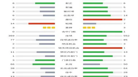 詹姆斯传奇续写，伦纳德战火重燃