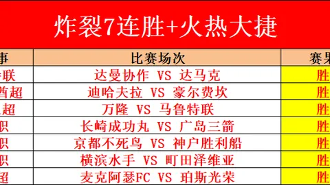 “乡村体育教育新篇章：人大代表携手省级名师，打造卓越师资团队！”